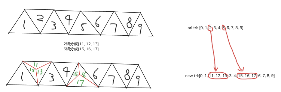 THREEjs BufferGeometry與BVH快速更新